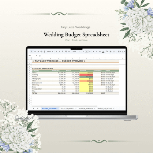 Wedding Budget Spreadsheet Wedding Budget Spreadsheet