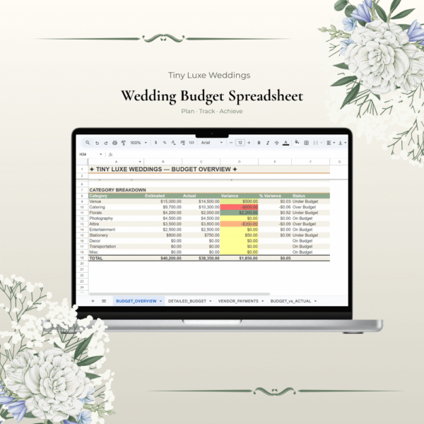 Wedding Budget Spreadsheet