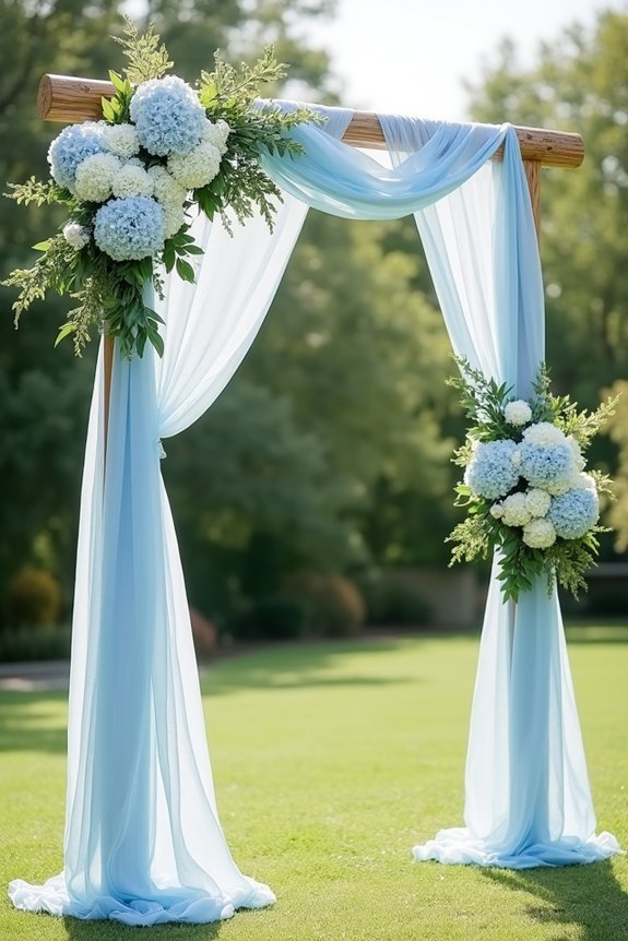 avoid common arch mistakes